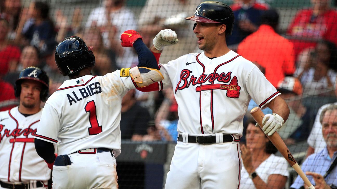 Featured image for Braves' Offensive Powerhouse Propels Them to Victory