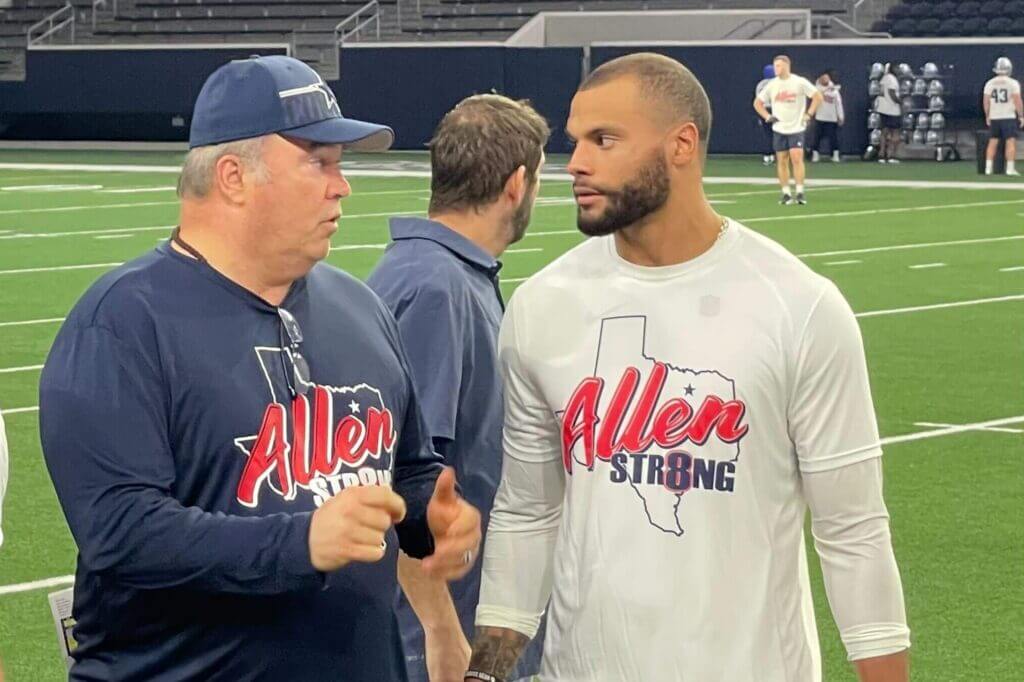 Featured image for "Cowboys' Minicamp 2023: Top Takeaways and Players to Watch"