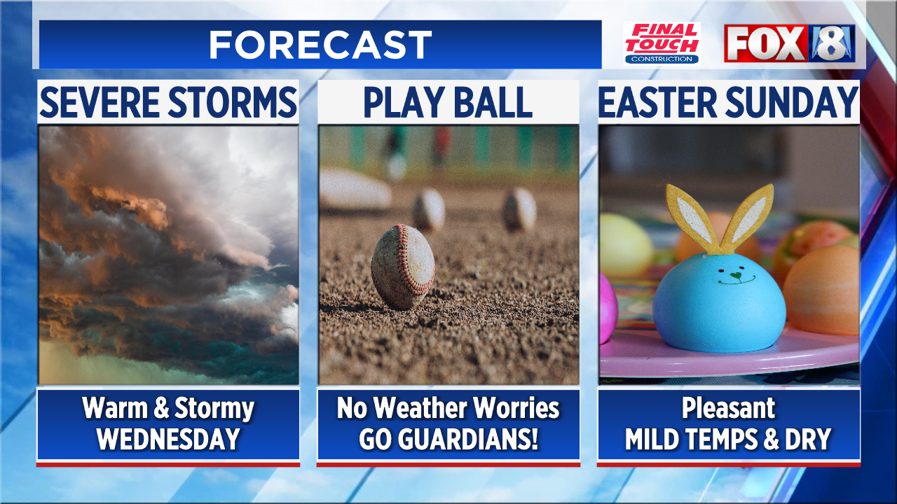 Featured image for Weekly Weather Outlook: Storms, Swings, and Showers Ahead