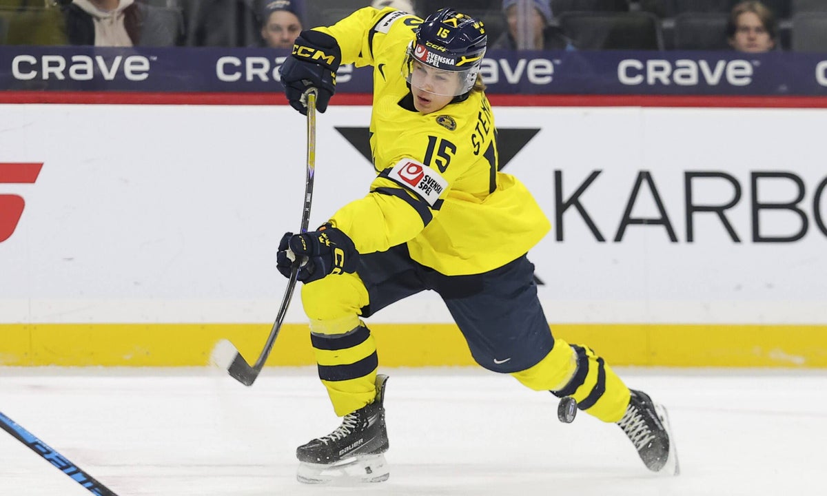 Featured image for World Juniors Highlights and Impact on NHL Draft Stocks